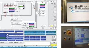 Image result for What Is a Process Controller Interface