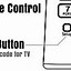 Image result for Comcast Remote Instructions
