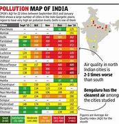 Image result for Air Quality Index India