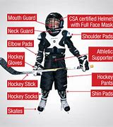 Image result for Girls Hockey Gear