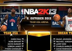 Image result for NBA 2K13 Teams