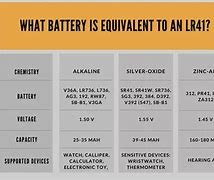 Image result for 12V AGM Motorcycle Battery Interchange Chart