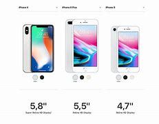 Image result for +iPhone 8 Deminsions
