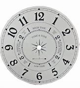 Image result for Clock Dial Images