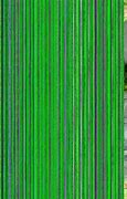 Image result for Mobile Phone Screen with Green Lines