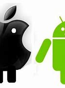 Image result for iPhone vs Android Fighting