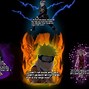 Image result for Naruto Hero Quotes
