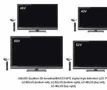 Image result for Sharp Aquos TV HDMI Ports