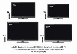 Image result for Sharp TV Color Issues