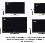 Image result for Sharp TV Setup for Internet