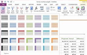 Image result for OneNote Format