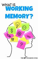 Image result for Memory Intervention