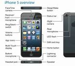 Image result for iPhone 5 Speaker Location