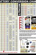 Image result for Pulsar Watch Battery Replacement Chart
