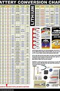 Image result for Citizen Quartz Watch Battery Replacement Chart