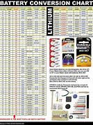 Image result for Seiko Watch Battery Replacement Chart