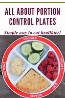 Image result for Portion Control Plates