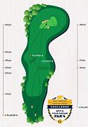 Image result for Golf Hole Drawing