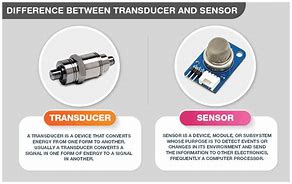 Image result for Mini Transducer ND Receiver Sensor