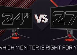 Image result for Monitor Sizes