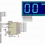 Image result for Interface IC