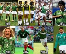 Image result for Mexico Unifrom Socer