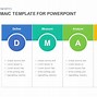 Image result for DMAIC PowerPoint