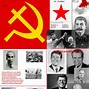Image result for Cold War Collage