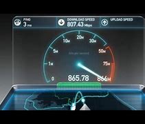 Image result for Internet Speed Test in South Korea