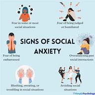 Image result for People with Social Anxiety