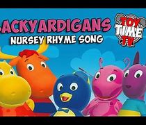 Image result for Toy Time TV