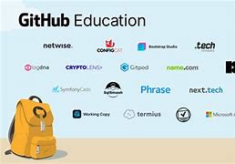 Image result for GitHub Education Account