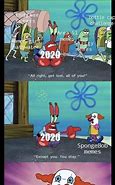 Image result for Spongebob NBA Meme