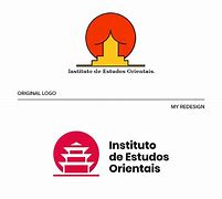 Image result for Logos Rated Worst to Best