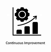 Image result for Icon for Continuous Improvement