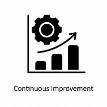Image result for Continuous Improvement Department Icon
