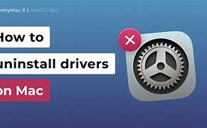 Image result for How to Uninstall Apps On Mac