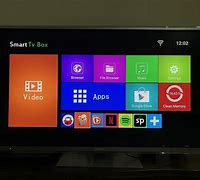 Image result for T9 Android Box