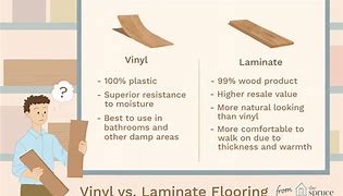 Image result for Vinyl Plank vs Laminate Wood Flooring