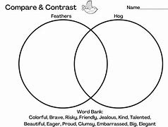 Image result for Compare and Contrast Signal Words