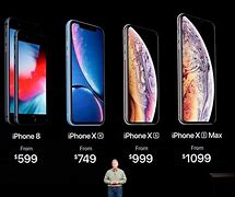 Image result for iPhone XR Real vs Fake