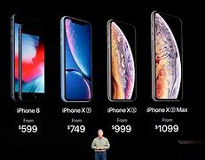 Image result for iPhone XR Next to iPhone 12 Mini