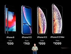 Image result for iPhone XR Compared to iPhone 14 Pro