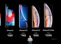Image result for iPhone XR vs iPhone XS