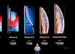 Image result for Is the iPhone XR Waterproof
