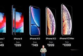 Image result for iPhone XR Magazine Ad