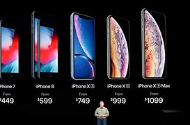 Image result for Pic of iPhone XR Black On a Table
