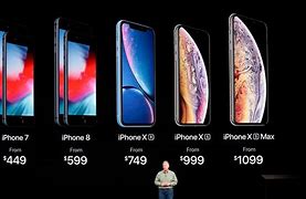 Image result for Back of iPhone XR