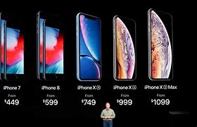 Image result for iPhone XR iOS 18