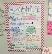 Image result for Generalization Anchor Chart